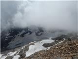 Parkplatz Innerfragant - Baumbachspitze